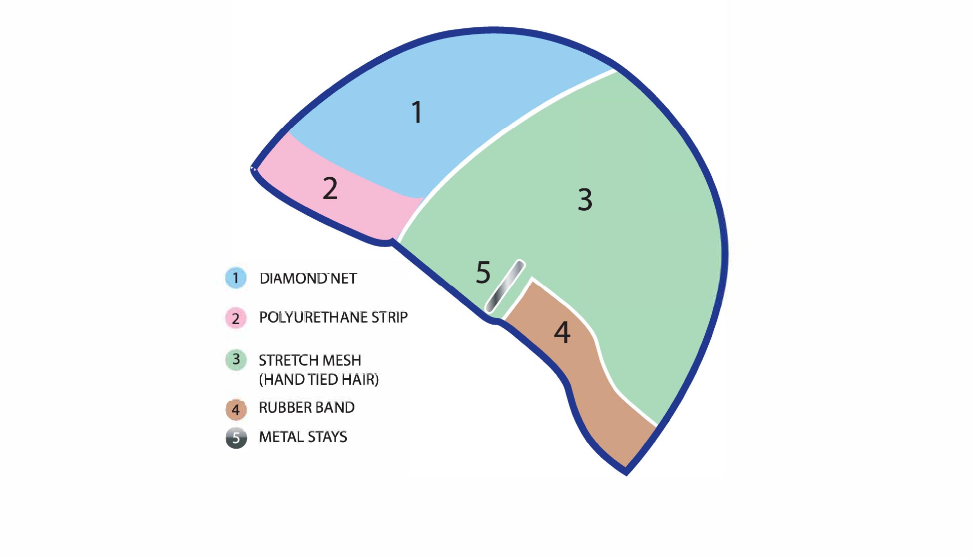 comfort cap - calotta per parrucche